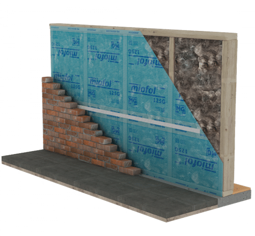 Miofol 125 G Dampopen folie 75m2 Afmeting: 1.5 x 50 m (75 m2/rol)-2